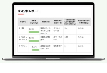 成分分析・レポート