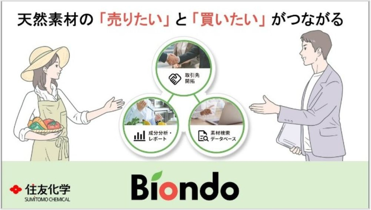 住友化学株式会社のイメージ画像