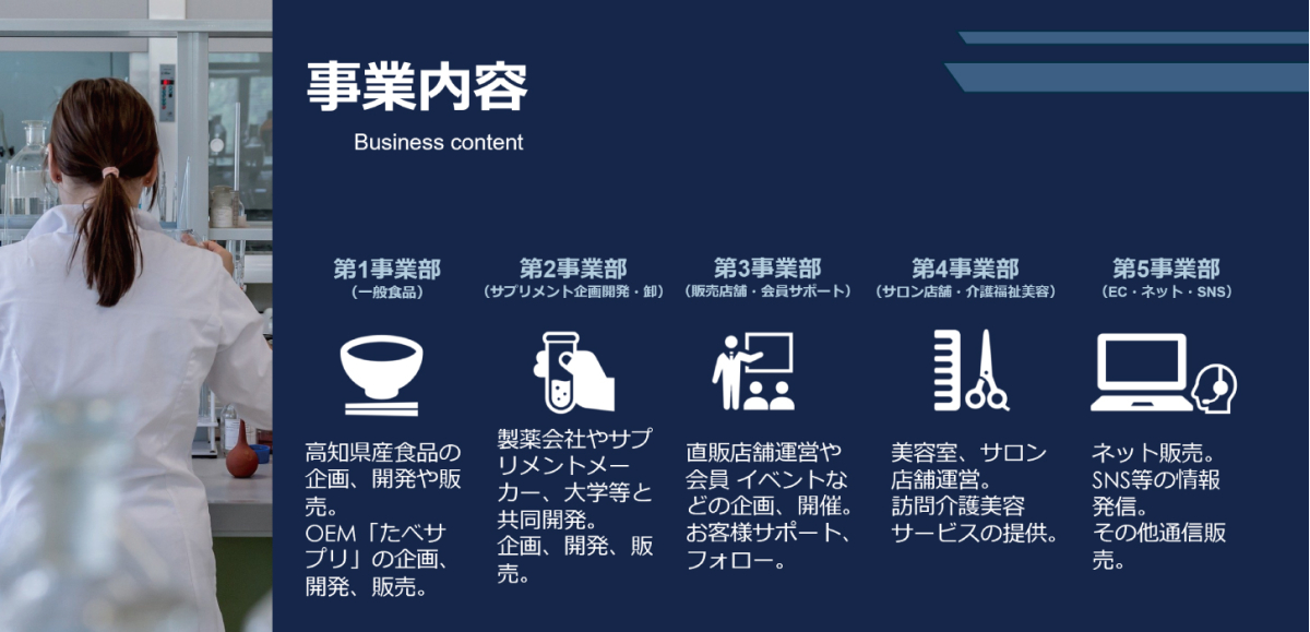 ミタニHD株式会社のイメージ画像